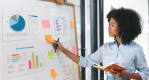 Financial Call Center on the East Coast: Key Insights