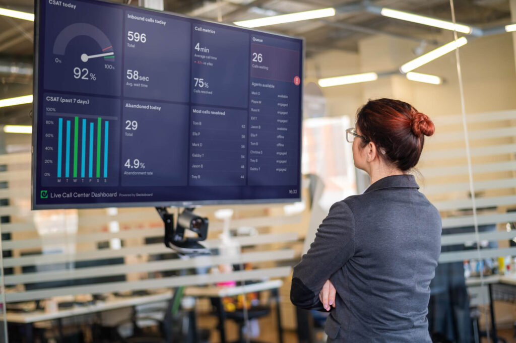 escalation patterns that poor CRM data quality consistently produces
